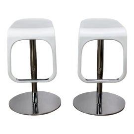 Example of Ikea Bar Stools