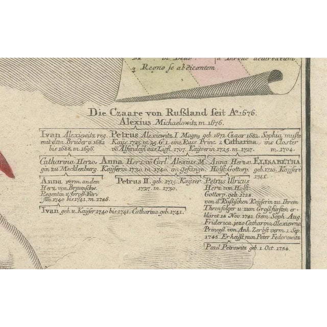 Title: 18th-Century Engraving of European Monarchies with Heraldry and Imperial Regalia This intricately detailed 18th-...