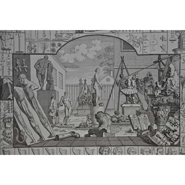 Set of Two 18th Century Engravings From William Hogarth 'S "Analysis of Beauty", 1753 For Sale - Image 4 of 10