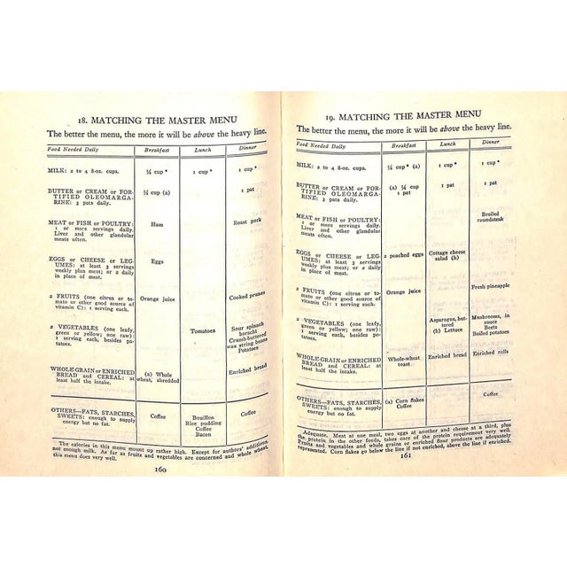 "Eat What You Want! A Sensible Guide to Good Health Through Good Eating" 1942 Bauer, W. W., m.d., and Bauer Florence Marvyne For Sale - Image 4 of 8