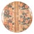 English Chintz Dinner Plates, Set of 4 For Sale In New York - Image 6 of 8
