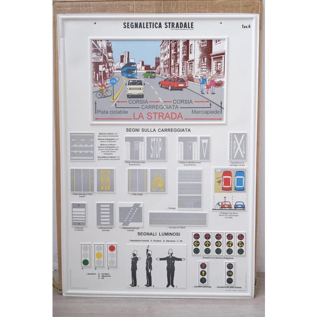 Driving School Instructional Panels, Set of 6 For Sale - Image 6 of 15