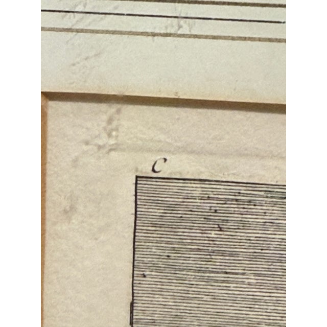 18th Century Vue De La Place Royalle Print Jacques Rigaud Musee Du Louvre For Sale In New York - Image 6 of 9