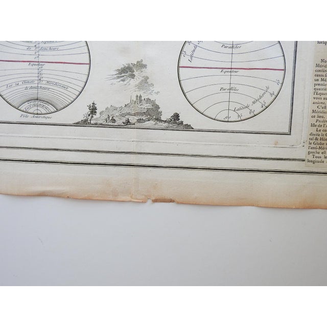 Mid 18th Century 1766 Hand Colored French Climate Map of Earth For Sale - Image 5 of 11