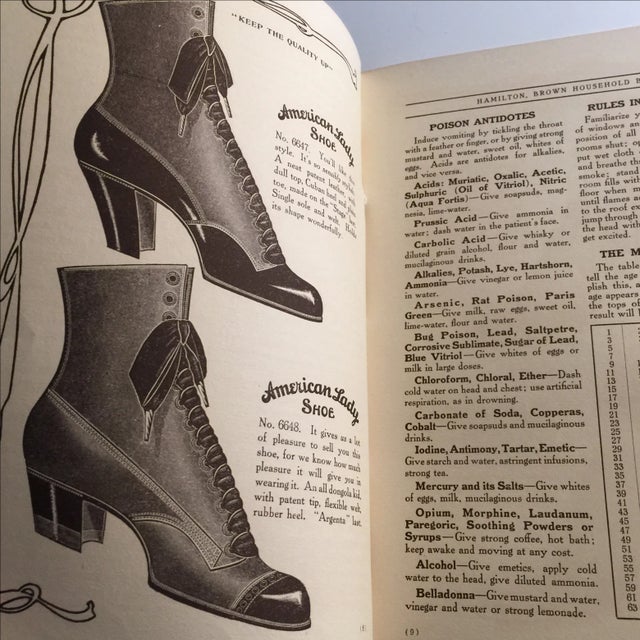 "Hamilton Brown Household Book" For Sale - Image 5 of 10