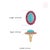 14k Yellow Gold 9.1ct Oval Cabochon Turquoise & Diamond Ruby Ring Size 5 For Sale - Image 12 of 18