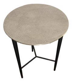 Example of Global Views Drink Tables