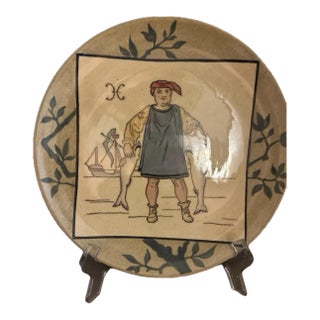 Minton Majolica Earthenware Zodiac Plate Set of 8 Late 1800’s Henry Stacey Marks For Sale