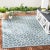 Beach House indoor outdoor rugs bring smart interior design to the patio, porch and backyard deck. These outdoor patio...