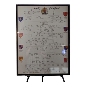 1970 Framed Royalty of England Lithograph