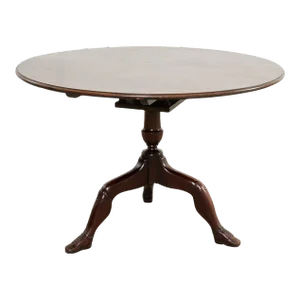 Georgian Isle of Man Tilt-Top Mahogany Center Table