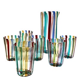 Example of Glassware Sets