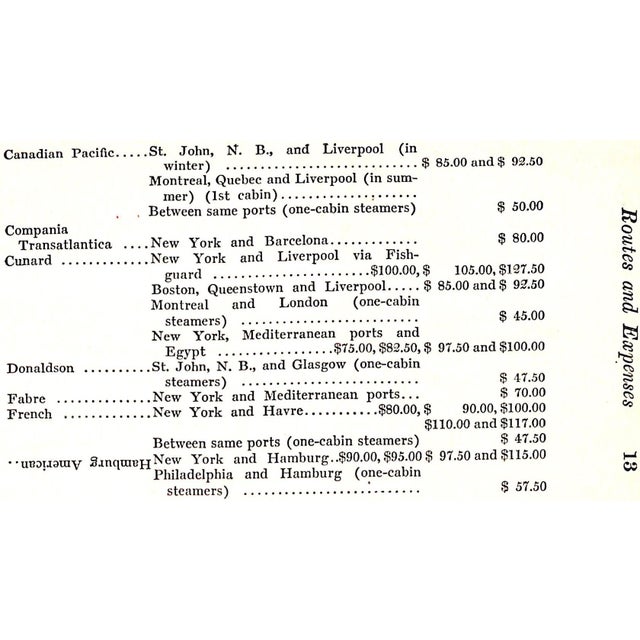 "Planning a Trip Abroad" 1914 Jaekel, Blair, f.r.g.s. For Sale - Image 9 of 9