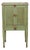Swedish Painted Bedside Cabinet, 1890s For Sale