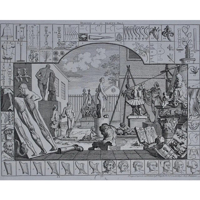 Traditional Set of Two 18th Century Engravings From William Hogarth 'S "Analysis of Beauty", 1753 For Sale - Image 3 of 10