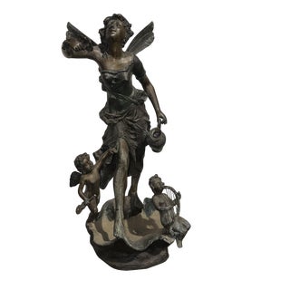Antique Bronze Fountain of Fairy with Angels, 1890s For Sale