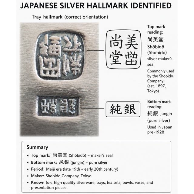 Mid 20th Century Shobido Japanese Jungin Pure Silver Serving Tray, 22" For Sale - Image 12 of 13