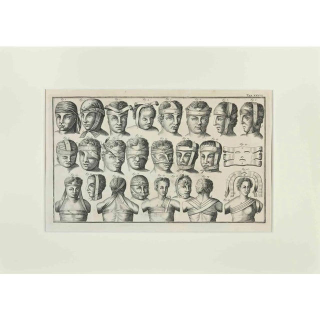 Surgical instruments is part of the suite realized by lorenz heister in the series of institutiones chirurgicae,...