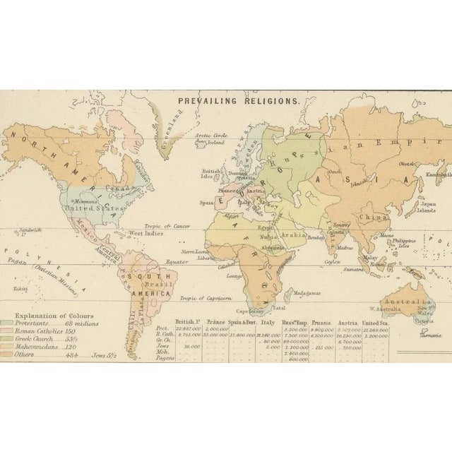 Antique Charts of the World Physical, 1884 For Sale - Image 10 of 13