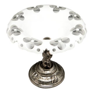 19th Century Fruit Plate, Austro-Hungary For Sale