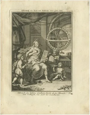 Van Dùren, Armillary Sphere, 1749, Paper