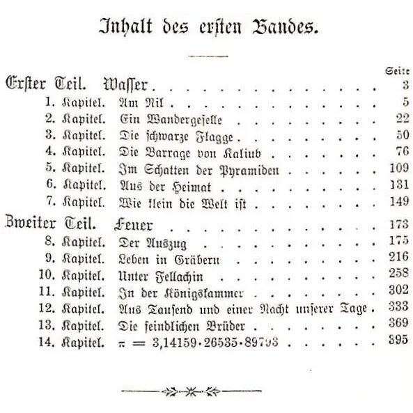 Traditional "Der Kampf Um DIe Cheops-Pyramide" 1910 Eyth, Max- Set of 2 For Sale - Image 3 of 5