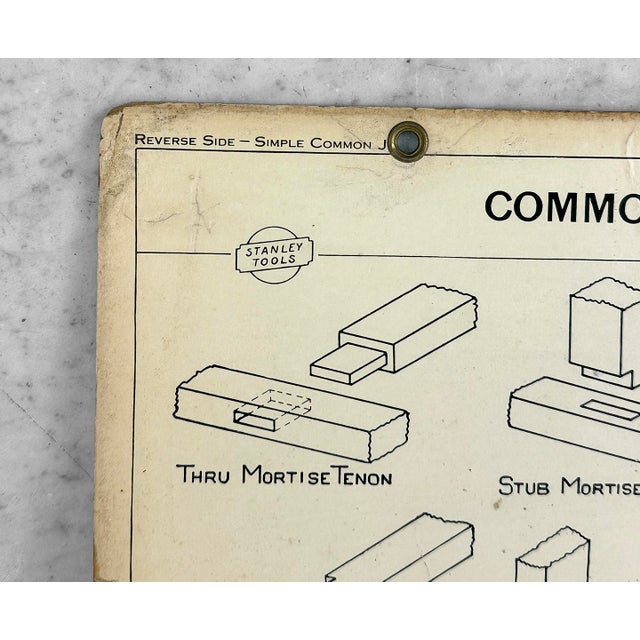 1950s Vintage Stanley Wood Joint Advertisment Wall Chart For Sale - Image 5 of 8