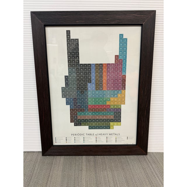 Wood Original Print Periodic Table of Heavy Metals, Framed For Sale - Image 7 of 12