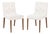 Pair of Wittmann "Leslie" White Upholstered Side Chairs For Sale