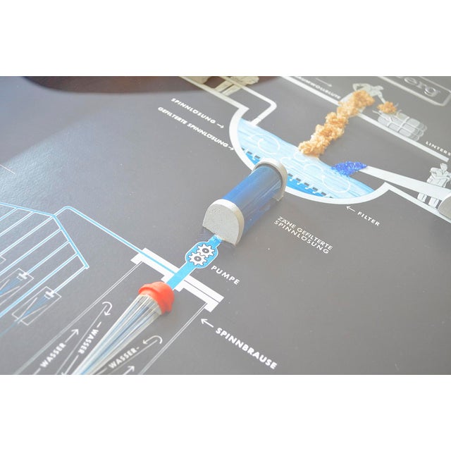 Industrial Showcase from Bemberg Textil, 1950 For Sale - Image 6 of 14