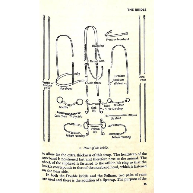 "Saddlery: Modern Equipment for Horse and Stable" 1985 Edwards, E. Hartley For Sale In New York - Image 6 of 7