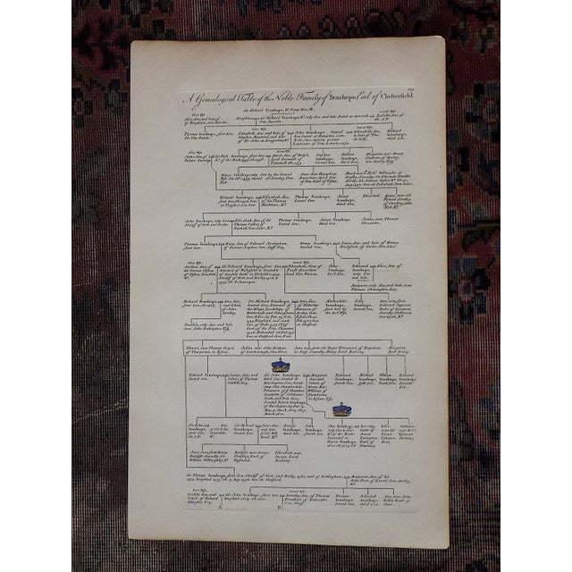 Mid 18th Century Antique 18th Century Copperplate Heraldry Crest & Family Tree Engravings - "Hon. Philip Dormer Stanhope" - Set of 3 For Sale - Image 5 of 8