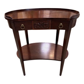 Example of Mersman Tables