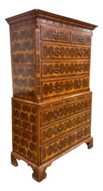 Example of Chests of Drawers