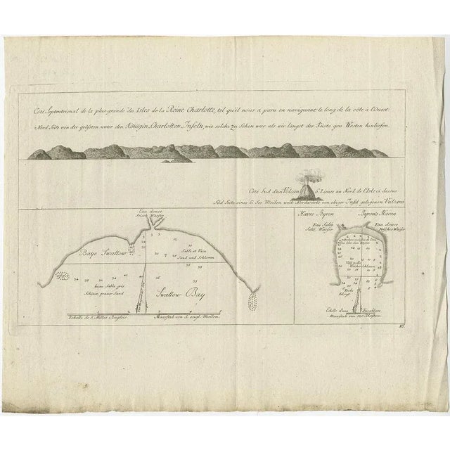 Antique map titled 'Cote Septentrional de la plus grande des Isles de la Reine Charlotte (\.)'. Map and coastal view of...