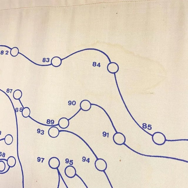 Italian Wall Print on Fabric of Botticellis Venus attributed to Pino Tovaglia, 1969 For Sale - Image 6 of 13