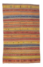 Example of Turkish Rugs