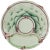 Ceramic Late 19th Century French Majolica Artichoke Plate Longchamp For Sale - Image 7 of 8