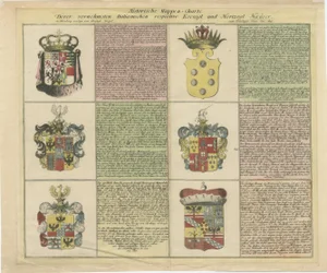 Coats of Arms of the Prominent Italian Royal and Ducal Houses, 1718, Print
