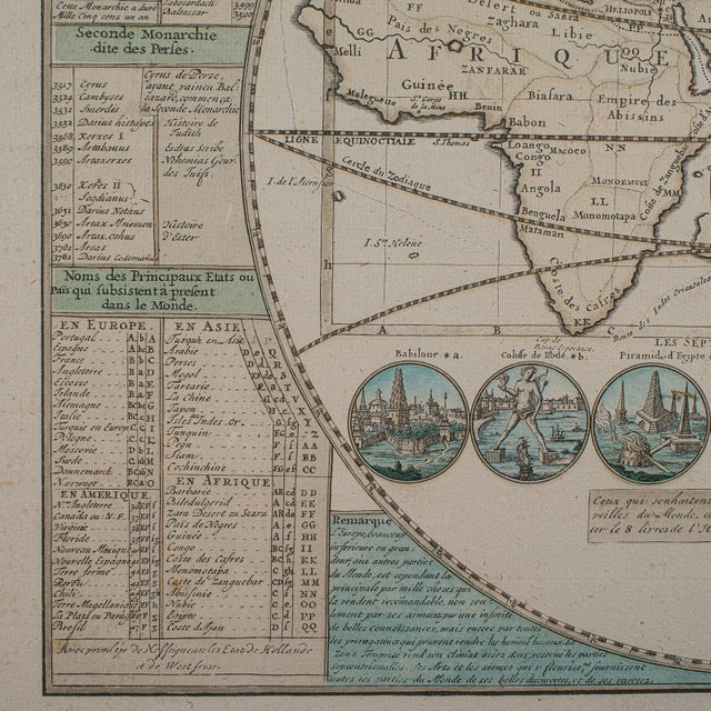 Antique Plan De l'Historie Universelle World Map, Framed Cartography, Circa 1730 For Sale - Image 9 of 12