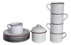 Example of Coffee Cups