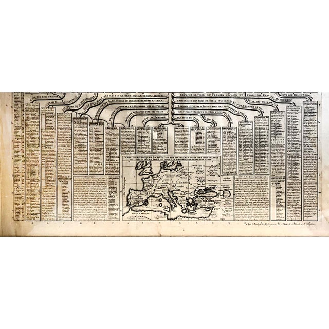 Paper An 18th-Century Engraved Chart of Empires and Their Rulers, From Adam to Jesus, by Henri Abraham Châtelain For Sale - Image 7 of 13