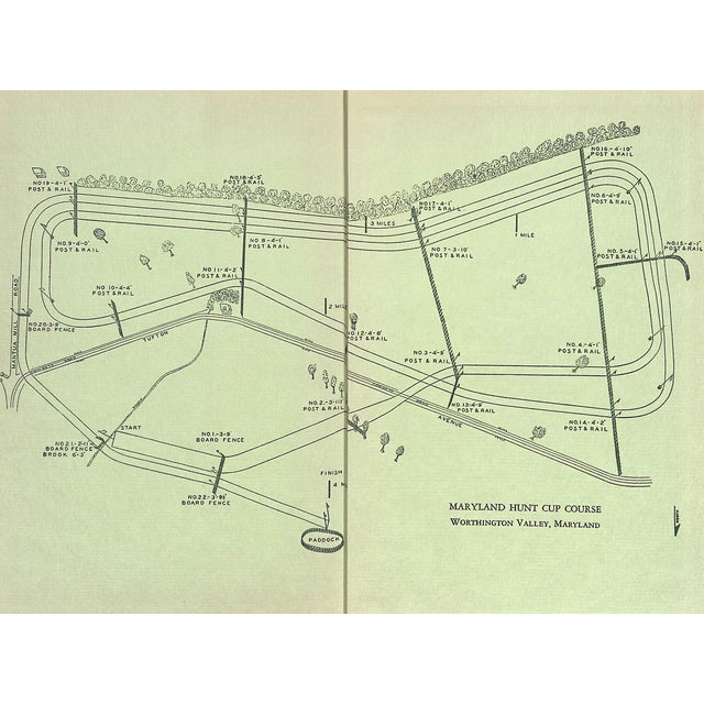 Paper "History of the Maryland Hunt Cup 1894-1954" 1954 Rossell, John (Inscribed) For Sale - Image 7 of 12