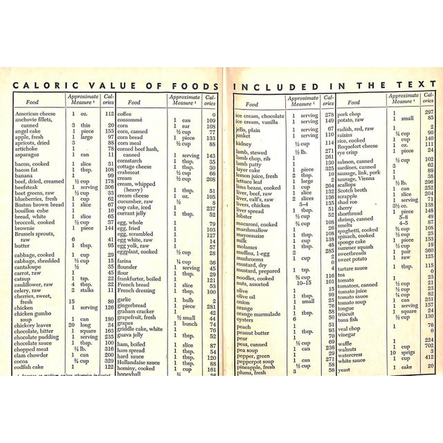 "Cooking for One" 1949 Parker, Elinor For Sale - Image 9 of 9