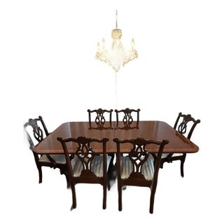 Late 20th Century Chippendale Mahogany Dining Table For Sale