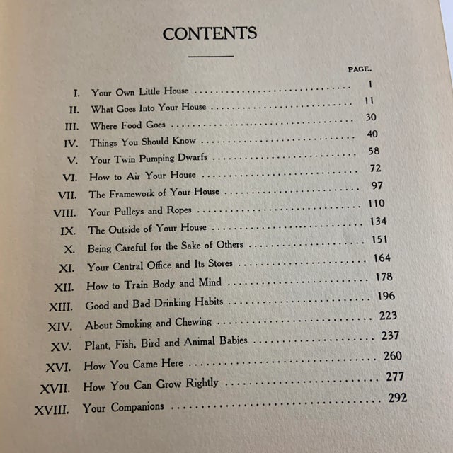 1910 Yourself and Your House Book For Sale In New York - Image 6 of 12