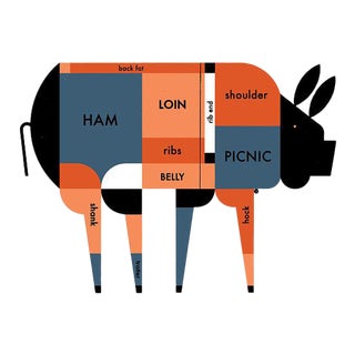 Contemporary Pig Meat Kitchen Poster For Sale