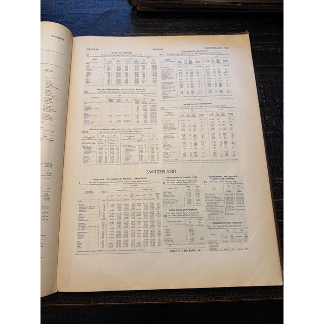 Brown Encyclopedia Britanica World Atlas 1947 Vintage with approximately 150 Map Plates of the United States and Post-WWII World For Sale - Image 8 of 10