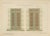 Alexandre M. Raymond, Seljuk Geometric Door Designs of Konya, 1924, Paper For Sale