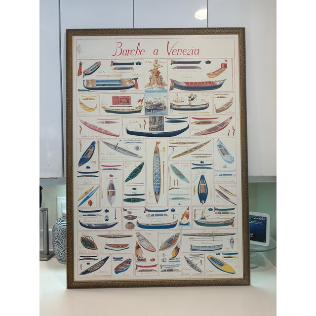 Late 20th Century Barche a Venezia Vintage Italian Nautical Poster Framed Venice Boat Chart Wall Art For Sale - Image 5 of 15